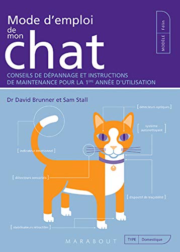 MODE D'EMPLOI DE MON CHAT